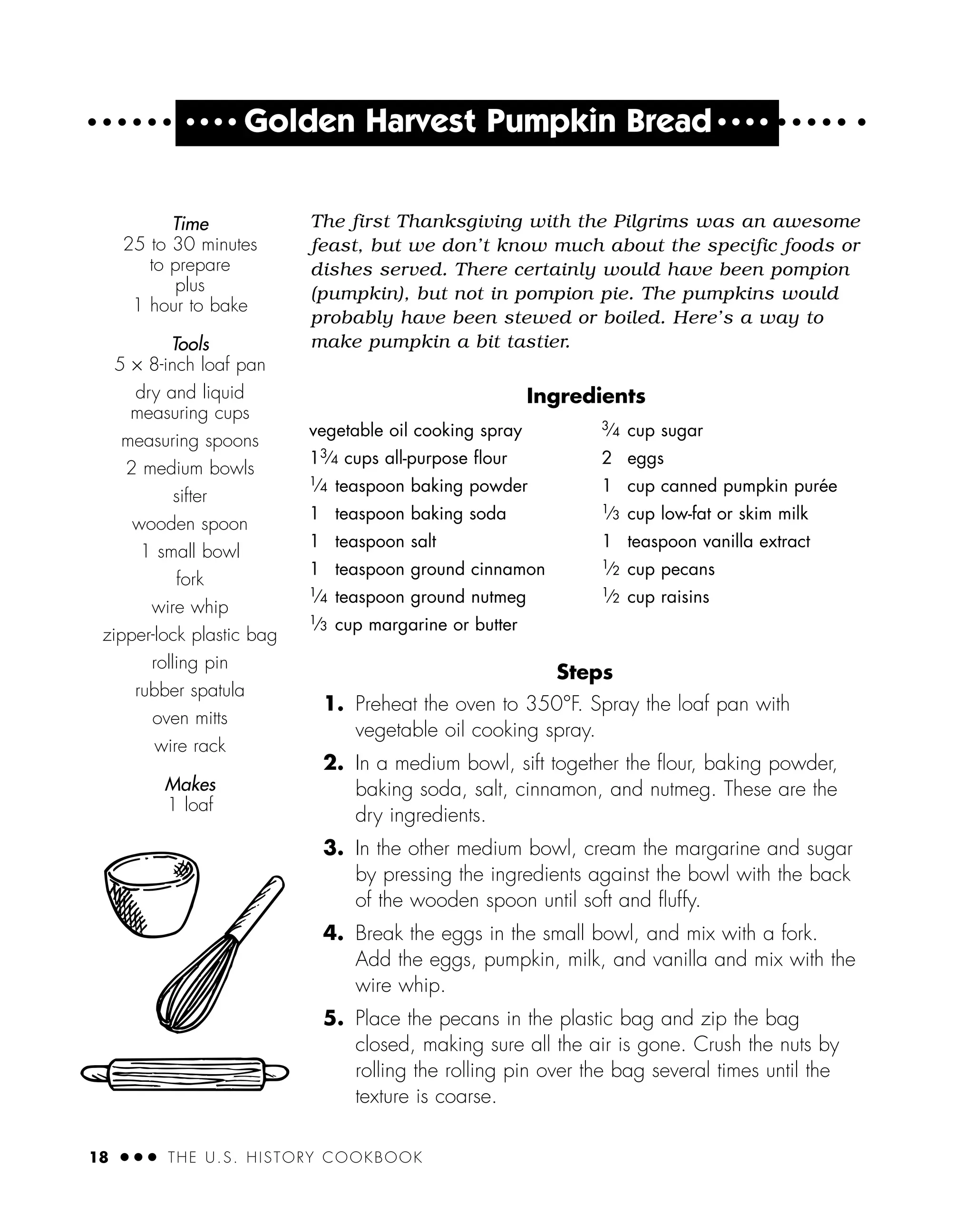 18 ● ● ● THE U.S. HISTORY COOKBOOK
Steps
1. Preheat the oven to 350°F. Spray the loaf pan with
vegetable oil cooking spray.
2. In a medium bowl, sift together the ﬂour, baking powder,
baking soda, salt, cinnamon, and nutmeg. These are the
dry ingredients.
3. In the other medium bowl, cream the margarine and sugar
by pressing the ingredients against the bowl with the back
of the wooden spoon until soft and ﬂuffy.
4. Break the eggs in the small bowl, and mix with a fork.
Add the eggs, pumpkin, milk, and vanilla and mix with the
wire whip.
5. Place the pecans in the plastic bag and zip the bag
closed, making sure all the air is gone. Crush the nuts by
rolling the rolling pin over the bag several times until the
texture is coarse.
Time
25 to 30 minutes
to prepare
plus
1 hour to bake
Tools
5 × 8-inch loaf pan
dry and liquid
measuring cups
measuring spoons
2 medium bowls
sifter
wooden spoon
1 small bowl
fork
wire whip
zipper-lock plastic bag
rolling pin
rubber spatula
oven mitts
wire rack
Makes
1 loaf
The first Thanksgiving with the Pilgrims was an awesome
feast, but we don’t know much about the specific foods or
dishes served. There certainly would have been pompion
(pumpkin), but not in pompion pie. The pumpkins would
probably have been stewed or boiled. Here’s a way to
make pumpkin a bit tastier.
Ingredients
● ● ● ●
Golden Harvest Pumpkin Bread ● ● ● ●
vegetable oil cooking spray
13
⁄4 cups all-purpose ﬂour
1
⁄4 teaspoon baking powder
1 teaspoon baking soda
1 teaspoon salt
1 teaspoon ground cinnamon
1
⁄4 teaspoon ground nutmeg
1
⁄3 cup margarine or butter
3
⁄4 cup sugar
2 eggs
1 cup canned pumpkin purée
1
⁄3 cup low-fat or skim milk
1 teaspoon vanilla extract
1
⁄2 cup pecans
1
⁄2 cup raisins
 