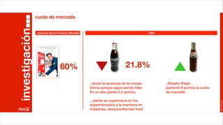 cuota de mercado

investigación   _después de la II Guerra Mundial                                       1984




                                 60%                                     21.8%

                                                   _siente la amenaza de la compe-            _Desaﬁo Pepsi:
                                                   tencia aunque sigue siendo líder.          aumentó 8 puntos la cuota
                                                   En un año pierde 2.2 puntos.               de mercado

                                                   _ pierde su supremacía en los




                                                                                                                          Joan Estornell
                                                   supermercados y la mantiene en
                                                   máquinas, restaurantes fast food
 