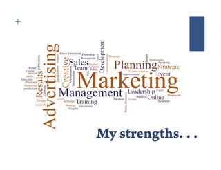 +




    My strengths. . .
 
