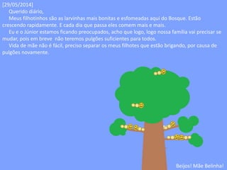 [29/05/2014] 
Querido diário, 
Meus filhotinhos são as larvinhas mais bonitas e esfomeadas aqui do Bosque. Estão 
crescendo rapidamente. E cada dia que passa eles comem mais e mais. 
Eu e o Júnior estamos ficando preocupados, acho que logo, logo nossa família vai precisar se 
mudar, pois em breve não teremos pulgões suficientes para todos. 
Vida de mãe não é fácil, preciso separar os meus filhotes que estão brigando, por causa de 
pulgões novamente. 
Beijos! Mãe Belinha! 
 