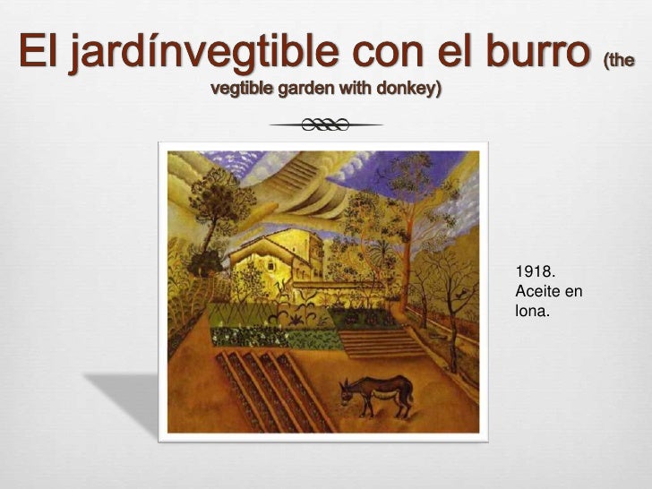 Joan Miro Presentation