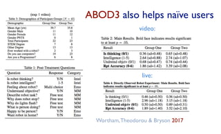 video:
live:
Wortham,Theodorou & Bryson 2017
(exp 1 video)
ABOD3 also helps naïve users
 
