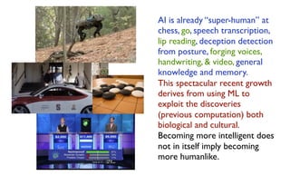 AI is already “super-human” at
chess, go, speech transcription,
lip reading, deception detection
from posture, forging voices,
handwriting, & video, general
knowledge and memory.
This spectacular recent growth
derives from using ML to
exploit the discoveries
(previous computation) both
biological and cultural.
Becoming more intelligent does
not in itself imply becoming
more humanlike.
 