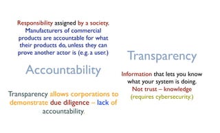 Accountability
Transparency
Information that lets you know
what your system is doing.
Not trust – knowledge
(requires cybersecurity.)
Responsibility assigned by a society.
Manufacturers of commercial
products are accountable for what
their products do, unless they can
prove another actor is (e.g. a user.)
Transparency allows corporations to
demonstrate due diligence – lack of
accountability.
 