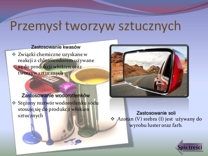 Calcium Blog: Wodorotlenek Wapnia Kwas Azotowy V