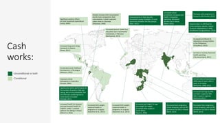 1
1
2
1
1
1
1
7
4
4
2
1
1
1
1
2
3
1
1
1
5
Unconditional or both
Conditional
Unconditional or both
Greatly increase total consumption
and its main component, food
consumption, in both rural and
urban areas in Columbia
(Attanasio, 2006)
Increased parents' belief that
education was a worthwhile
investment, in Morocco
(Benhassine, 2013)
Decrease early pregnancy in
Kenya by 34% (Handa, 2015)
Opportunities to shift food to
more nutritious options, reduce
financial indebtedness in India.
(Shubhashis Gangopadhyay, 2013)
Increase in income, food and
health spending
(The World Bank, 2011)
Increased enrollment &
attendance among children
in the Philippines.
(Chaudhury, 2013)
Earned male entrepreneurs a
100% rate of return after 5
years in Sri Lanka.
(McKenzie, 2008, 2012)
Increased earnings by 40%
and labor supply by 20%
after 4 years in Uganda.
(Blattman,2013)
Decreased teen pregnancy,
school dropouts, and cut HIV
prevalence by 50% in Malawi
(Baird, 2013)
Decreased teen pregnancy,
school dropouts, and cut HIV
prevalence by 50% in Malawi
(Baird, 2013)
Increased girls height-for-age
and weight-for-height,
increased labor supply in
South Africa.
(Aguero, 2006)
Increased birth weight,
maternal health in
pregnancy in Uruguay
(Glassman et al., 2013)
Increased health for physical
and psychosocial health for
children under 7, positive
spillover for siblings in Brazil.
(Shei et al, 2014)
Significantly better performance on
the number of words a child was
saying, and on the probability that
the child was combining two or
more words in Ecuador
(Fernald, 2011)
Improves school
attendance in Costa Rica
(Duryea, 2004)
Accelerated early childhood
development in Nicaragua
(Macours, 2012)
Increased long-term living
standards in Mexico
(Rowe, 2011)
Significant positive effects
on total household expenditure
(Leroy, 2009)
Increased school
enrollment, increased and
health / education
spending, decreased
alcohol use in Kenya.
(Baird, 2013)
Improvements in food security,
household coping strategies, or asset
ownership between the two groups.
(Aker, 2013)
2
Increased birth weight,
maternal health in
pregnancy in Uruguay
(Glassman et al., 2013)
1
Conditional
Cash
works:
 