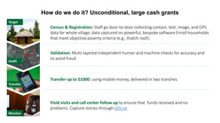 How do we do it? Unconditional, large cash grants
Target
Transfer
Monitor
Audit
Census & Registration: Staff go door-to-door collecting contact, text, image, and GPS
data for whole village, data captured on powerful, bespoke software Enroll households
that meet objective poverty criteria (e.g., thatch roof);
Validation: Multi-layered independent human and machine checks for accuracy and
to avoid fraud
Transfer up to $1000: using mobile money, delivered in two tranches
Field visits and call center follow up to ensure that funds received and no
problems. Capture stories through GDLive
 
