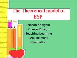 Needs Analysis and Evaluation In English Specific Purposes | PPTX