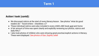 Term 1
Action I took (contd):
● We discussed rubrics at the start of every literacy lesson. See photos “what do good
readers do”. “Good writers - checklists x 2”
● These individual rubrics were also included in every child’s ABC book and sent home
● A fair amount of time was spent clearly and explicitly reviewing our photos, rubrics and
daily WALT
● I also took photos of children who were showing great practise/explicit actions in literacy.
These were displayed. See photos of Dan, Sophie, Isileli
 