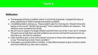 Term 2
Reflection:
● The language of being a problem solver is now firmly engrained. I stopped the class at
every opportunity to share if people had solved a problem.
● I modelled problem solving e.g., “Etap wouldn’t open for morning roll. Should I throw the
laptop on the round? Should I get grumpy?” Then I asked the children for solutions. The
solutions were wonderful and varied.
● My aim was to support my target children and shift them out of the “I can’t do it” mindset.
The goal was to help them see that problems are normal, and hard for everyone, but we
don’t give up. We look for solutions.
● I also wanted to give a voice and a speech structure to those who needed the opportunity
to say “This learning is hard, I have a problem.”
● It has been a successful shift in mindset. A side effect has been to give a voice to others
who find it difficult e.g., Sam who is autistic.
 