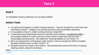 Term 3
Goal 2:
To strengthen memory pathways for my target children.
Action I took:
● To explore and research “a child’s working memory”. How do we hold on to and work with
information stored?” Children use working memory to learn and follow directions
● Is it possible to ‘boost’ s child’s working memory in daily life?
● I researched and implemented some fun activities that worked on visualisation skills. I
encourages children to create a picture in their minds of what they had just read. I
encouraged mental pictures. We called this “thinking bubbles on our mind’s T.V.
● Next we progressed to writing basic sight words in colours and get the child to visualise
the letter and the colour on their “mind’s T.V.”
● We learnt some key words in this fashion. We practised key words at the start of a group
reading session using this technique.
Refer:https://www.understood.org/en/school-learning/learning-at-home/homework-study-skills/8-working-memory-
boosters
 