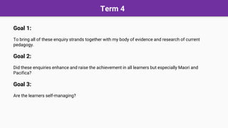 Term 4
Goal 1:
To bring all of these enquiry strands together with my body of evidence and research of current
pedagogy.
Goal 2:
Did these enquiries enhance and raise the achievement in all learners but especially Maori and
Pacifica?
Goal 3:
Are the learners self-managing?
 