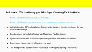 Rationale 4: Effective Pedagogy - ‘What is good teaching?’ - John Hattie
Refer: John Hattie - What is good teaching?
Refer: John Hattie: Why are so many of our teachers and schools so successful?
● Activate the other ‘30’ teachers (other children) and move away from the teacher as the only
source of knowledge
● Peer tutoring is particularly effective with Maaori and Pasifika children
● Specific and direct instruction is also particularly effective with Maaori and Pasifika
● Practicing/revising/refining thinking is encouraged
● The most powerful teachers reflect on their own teaching and learning - “Now What?”
 