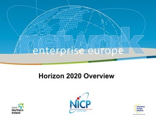 IRT Teams | Sept 08 | ‹#›Title of the presentation | Date |‹#›
Horizon 2020 Overview
 