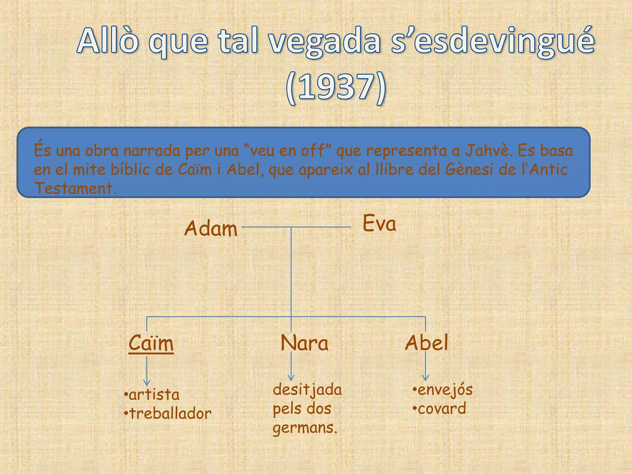 És una obra narrada per una “veu en off” que representa a Jahvè. Es basa
en el mite bíblic de Caïm i Abel, que apareix al llibre del Gènesi de l‟Antic
Testament.

                     Adam                     Eva




             Caïm                  Nara             Abel

            •artista              desitjada           •envejós
            •treballador          pels dos            •covard
                                  germans.
 