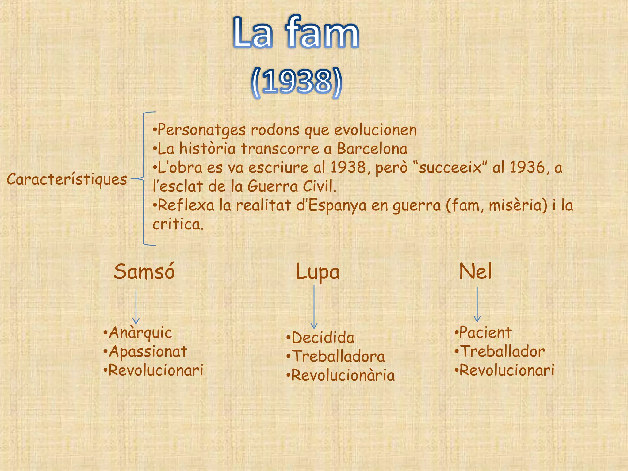 •Personatges rodons que evolucionen
                   •La història transcorre a Barcelona
                   •L‟obra es va escriure al 1938, però “succeeix” al 1936, a
Característiques   l‟esclat de la Guerra Civil.
                   •Reflexa la realitat d‟Espanya en guerra (fam, misèria) i la
                   critica.


              Samsó                    Lupa                   Nel

            •Anàrquic                 •Decidida              •Pacient
            •Apassionat               •Treballadora          •Treballador
            •Revolucionari            •Revolucionària        •Revolucionari
 