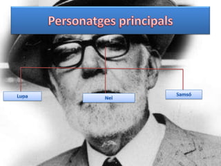 ETAPES DEL TEATRE D’OLIVERTEATRED’OLIVERPostguerraPreguerraCombatBall robatAllò que tal vegadas’esdevinguéLa fam