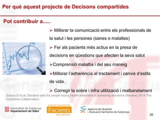 20
Per què aquest projecte de Decisons compartides
20
 Millorar la comunicació entre els professionals de
la salut i les persones (sanes o malaltes)
 Fer als pacients més actius en la presa de
decisions en qüestions que afecten la seva salut
Comprensió malaltia i del seu maneig
Millorar l’adherència al tractament i canvis d’estils
de vida.
 Corregir la sobre i infra utilització i malbaratament
Pot contribuir a.....
Stacey D et al; Decision aids for people facing health treatment or screening decisions (Review) 2014 The
Cochrane Collaboration.
 
