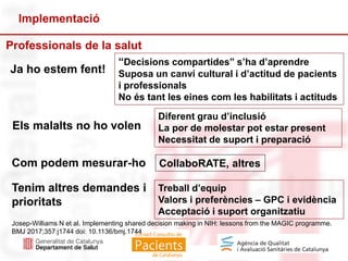 23
Implementació
Professionals de la salut
Ja ho estem fent!
“Decisions compartides” s’ha d’aprendre
Suposa un canvi cultural i d’actitud de pacients
i professionals
No és tant les eines com les habilitats i actituds
Els malalts no ho volen
Diferent grau d’inclusió
La por de molestar pot estar present
Necessitat de suport i preparació
Com podem mesurar-ho CollaboRATE, altres
Tenim altres demandes i
prioritats
Treball d’equip
Valors i preferències – GPC i evidència
Acceptació i suport organitzatiu
Josep-Williams N et al. Implementing shared decision making in NIH: lessons from the MAGIC programme.
BMJ 2017;357:j1744 doi: 10.1136/bmj.1744
 
