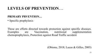 Prophylactic Protection Comprehensive Overview of Disease Surveillance, Prevention, Control ...