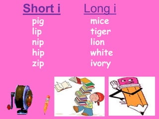 Short i
pig
lip
nip
hip
zip
Long i
mice
tiger
lion
white
ivory
 