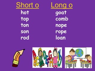 Short o
hot
top
ton
son
rod
Long o
goat
comb
nope
rope
loan
 