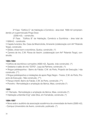 2º Fase: “Edifício C” de Habitação e Comércio - área total 7000 m2 compreen-
dendo um supermercado Pingo Doce
	 (2200 m2); - construído.
	 3ª Fase: “Edifício B” de Habitação, Comércio e Escritórios - área total de
11000m2; - construído.
• Capela funerária, Sta. Casa da Misericórdia, Amarante (colaboração com Artº Rolando
Torgo), construído.
• Seldex, show-room e escritórios, Queluz, construído. (*)
• Carreira de tiro, C.M. Póvoa do Varzim; (colaboração com Artº Rolando Torgo), con-
struído.
1993-1994
• Edifício de escritórios e armazéns (4000 m2), Águeda. (não construído). (*)
• Gelataria e salão de chá “ESTIO”, Leça da Palmeira, construído. (*)
• Ringue polidesportivo - Bairro do Falcão. C.M. do Porto, Projecto de Execução / não
construído. (**)
• Ringue polidesportivo e instalações de apoio Pego Negro - Tirares, C.M. do Porto, Pro-
jecto de Execução - Não construído. (**)
• Parque infantil, Bairro do Falcão, C.M. do Porto, construído. (**)
• Pronefro - Remodelação e ampliação da fábrica, Maia, construído.(*)
1995
• F. Ramada - Remodelação e ampliação da fábrica, Maia, construído.(*)
• Habitação unifamiliar Engº João Silva, em Famalicão, construída. (*)
1994-1997
• Nova sede e auditório da associação académica da universidade de Aveiro (2500 m2);
- Campus Universitário de Aveiro, construído; publicado. (*)
36
 