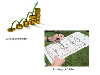 Estratégia empresarialEstratégia de futebol