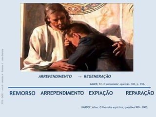 ARREPENDIMENTO → REGENERAÇÃO
XAVIER, F
.C. O consolador, questão. 182, p. 110.
EXPIAÇÃO REPARAÇÃO
ARREPENDIMENTO
KARDEC, Allan. O livro dos espíritos, questões 999 – 1000.
FEB
-
EADE
–
Livro
II
-
Módulo
V
–
Roteiro
1
–
João
Batista
REMORSO
 