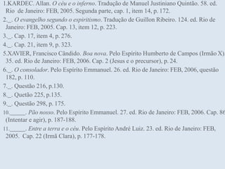 1.KARDEC. Allan. O céu e o inferno. Tradução de Manuel Justiniano Quintão. 58. ed.
Rio de Janeiro: FEB, 2005. Segunda parte, cap. 1, item 14, p. 172.
2. . O evangelho segundo o espiritismo. Tradução de Guillon Ribeiro. 124. ed. Rio de
Janeiro: FEB, 2005. Cap. 13, item 12, p. 223.
3. . Cap. 17, item 4, p. 276.
4. . Cap. 21, item 9, p. 323.
5.XAVIER, Francisco Cândido. Boa nova. Pelo Espírito Humberto de Campos (Irmão X).
35. ed. Rio de Janeiro: FEB, 2006. Cap. 2 (Jesus e o precursor), p. 24.
6. . O consolador. Pelo Espírito Emmanuel. 26. ed. Rio de Janeiro: FEB, 2006, questão
182, p. 110.
7. . Questão 216, p.130.
8. . Quetão 225, p.135.
9. . Questão 298, p. 175.
10. . Pão nosso. Pelo Espírito Emmanuel. 27. ed. Rio de Janeiro: FEB, 2006. Cap. 86
(Intentar e agir), p. 187-188.
11. . Entre a terra e o céu. Pelo Espírito André Luiz. 23. ed. Rio de Janeiro: FEB,
2005. Cap. 22 (Irmã Clara), p. 177-178.
 