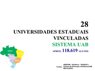 28
        UNIVERSIDADES ESTADUAIS
                    VINCULADAS
                    SISTEMA UAB
NORTE
              NORDESTE
                         APROX.   118.619 ALUNOS
 CENTRO
  OESTE
          SUDESTE


        SUL                        ABRUEM – Relatório – 20/09/2011
                           Fontes: Câmara de Educação a Distância/UAB
                                   MEC/CAPES
 