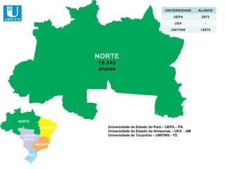UNIVERSIDADE      ALUNOS

                                                               UEPA          2973

                                                                UEA           -

                                                              UNITINS       15570




                         NORTE
                         18.543
                         alunos




NORTE
              NORDESTE      Universidade do Estado do Pará – UEPA – PA
                            Universidade do Estado do Amazonas – UEA - AM
 CENTRO                     Universidade de Tocantins – UNITINS - TO
  OESTE
          SUDESTE


        SUL
 