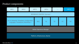 One web Products and Worldwide Scalability 