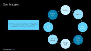 One web Products and Worldwide Scalability 