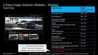 One web Products and Worldwide Scalability 