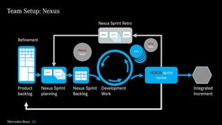 One web Products and Worldwide Scalability 