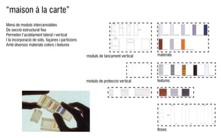 “maison à la carte”
Menú de moduls intercanviables
De secció estructural fixa
Permeten l’acoblament lateral i vertical
I la incorporació de sòls, façanes i particions
Amb diversos materials colors i textures

                                                  moduls de tancament vertical   materials




                                                  moduls de proteccio vertical   textures




                                                                                 lloses
 