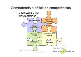 Combatendo o déficit de competências




             João José Saraiva da Fonseca
 