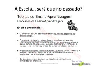 A Escola... será que no passado?




            João José Saraiva da Fonseca
 