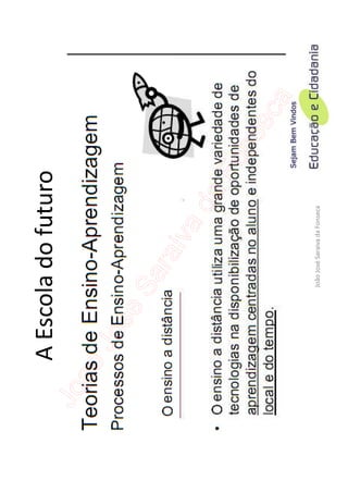 A Escola do futuro




      João José Saraiva da Fonseca
 