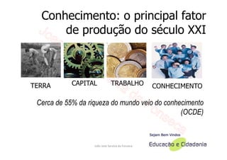 Conhecimento: o principal fator
      de produção do século XXI



TERRA       CAPITAL            TRABALHO           CONHECIMENTO

 Cerca de 55% da riqueza do mundo veio do conhecimento
                                               (OCDE)



                   João José Saraiva da Fonseca
 