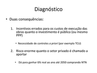 Diagnóstico 
•Duas consequências: 
1.Incentivos errados para os custos de execução das obras quanto o investimento é público (ou mesmo PPP) 
•Necessidade de controles a priori (por exemplo TCU) 
2.Risco enorme quanto o setor privado é chamado a aportar 
•Dá para ganhar 6% real ao ano até 2050 comprando NTN 
 