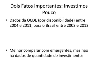 Dois Fatos Importantes: Investimos Pouco 
•Dados da OCDE (por disponibilidade) entre 2004 e 2011, para o Brasil entre 2003 e 2013 
•Melhor comparar com emergentes, mas não há dados de quantidade de investimentos  