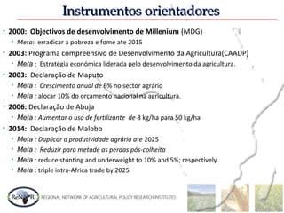Instrumentos orientadoresInstrumentos orientadores
• 2000: Objectivos de desenvolvimento de Millenium (MDG)
• Meta: erradicar a pobreza e fome ate 2015
• 2003: Programa compreensivo de Desenvolvimento da Agricultura(CAADP)
• Meta : Estratégia económica liderada pelo desenvolvimento da agricultura.
• 2003: Declaração de Maputo
• Meta : Crescimento anual de 6% no sector agrário
• Meta : alocar 10% do orçamento nacional na agricultura.
• 2006: Declaração de Abuja
• Meta : Aumentar o uso de fertilizante de 8 kg/ha para 50 kg/ha
• 2014: Declaração de Malobo
• Meta : Duplicar a produtividade agrária ate 2025
• Meta : Reduzir para metade as perdas pós-colheita
• Meta : reduce stunting and underweight to 10% and 5%; respectively
• Meta : triple intra-Africa trade by 2025
 