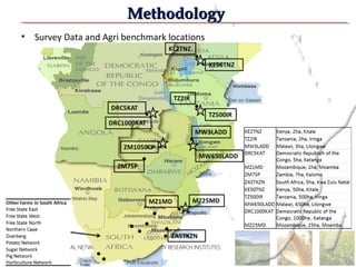 MethodologyMethodology
• Survey Data and Agri benchmark locations
 