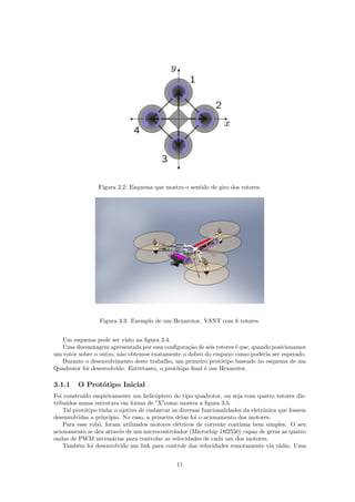 Figura 3.2: Esquema que mostra o sentido de giro dos rotores.
Figura 3.3: Exemplo de um Hexarotor. VANT com 6 rotores.
Um esquema pode ser visto na ﬁgura 3.4.
Uma desvantagem apresentada por essa conﬁgura¸c˜ao de seis rotores ´e que, quando posicionamos
um rotor sobre o outro, n˜ao obtemos exatamente o dobro do empuxo como poderia ser esperado.
Durante o desenvolvimento deste trabalho, um primeiro prot´otipo baseado no esquema de um
Quadrotor foi desenvolvido. Entretanto, o prot´otipo ﬁnal ´e um Hexarotor.
3.1.1 O Prot´otipo Inicial
Foi constru´ıdo empiricamente um helic´optero do tipo quadrotor, ou seja com quatro rotores dis-
tribu´ıdos numa estrutura em forma de ”X”como mostra a ﬁgura 3.5.
Tal prot´otipo tinha o ojetivo de embarcar as diversas funcionalidades da eletrˆonica que fossem
desenvolvidas a princ´ıpio. No caso, a primeira delas foi o acionamento dos motores.
Para esse robˆo, foram utilizados motores el´etricos de corrente cont´ınua bem simples. O seu
acionamento se deu atrav´es de um microcontrolador (Microchip 18f2550) capaz de gerar as quatro
ondas de PWM necess´arias para controlar as velocidades de cada um dos motores.
Tamb´em foi desenvolvido um link para controle das velocidades remotamente via r´adio. Uma
11
 