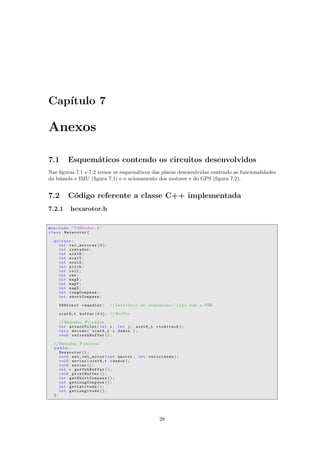 Cap´ıtulo 7
Anexos
7.1 Esquem´aticos contendo os circuitos desenvolvidos
Nas ﬁguras 7.1 e 7.2 temos os esquem´aticos das placas desenvolvidas contendo as funcionalidades
da b´ussola e IMU (ﬁgura 7.1) e o acionamento dos motores e do GPS (ﬁgura 7.2).
7.2 C´odigo referente a classe C++ implementada
7.2.1 hexarotor.h
#i n c l u d e ”USBrobot . h”
c l a s s Hexarotor {
p r i v a t e :
i n t vel_motores [ 6 ] ;
i n t contador ;
i n t acelX ;
i n t acelY ;
i n t acelZ ;
i n t pitch ;
i n t roll ;
i n t yaw ;
i n t magX ;
i n t magY ;
i n t magZ ;
i n t longCompass ;
i n t shortCompass ;
USBrobot * handler ; // I n t e r f a c e de comunicac ˜{a}o com a USB
uint8_t buffer [ 6 4 ] ; // Buffer
// Metodos Privados
i n t attachToInt ( i n t i , i n t j , uint8_t * toAttach ) ;
i n t * decode ( uint8_t * dados ) ;
void refreshBuffer ( ) ;
//Metodos Publicos
p ub l i c :
Hexarotor ( ) ;
void set_vel_motor ( i n t nmotor , i n t velocidade ) ;
void enviar ( uint8_t * dados ) ;
void enviar ( ) ;
i n t * getUsbBuffer ( ) ;
void printBuffer ( ) ;
i n t getShortCompass ( ) ;
i n t getLongCompass ( ) ;
i n t getLatitude ( ) ;
i n t getLongitude ( ) ;
} ;
28
 
