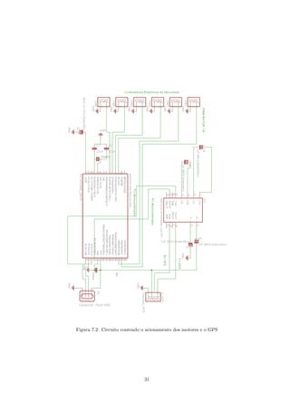 Figura 7.2: Circuito contendo o acionamento dos motores e o GPS
31
 