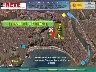 La evolución histórica

Braz Cubas, fundador de la villa,
promueve Santos a la condición de
pueblo

1546
1500

1600

1700

1800

1900

2000

2010

2020

2030

 