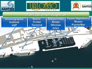 Planificacion del ocupacion
Oceanographic
Institute
USP

Nuevo
Cruise
Terminal

Restaurantes
Shops
Oficinas
Artes

Puerto Deportivo y
Museo
Puerto/Mar

53

 